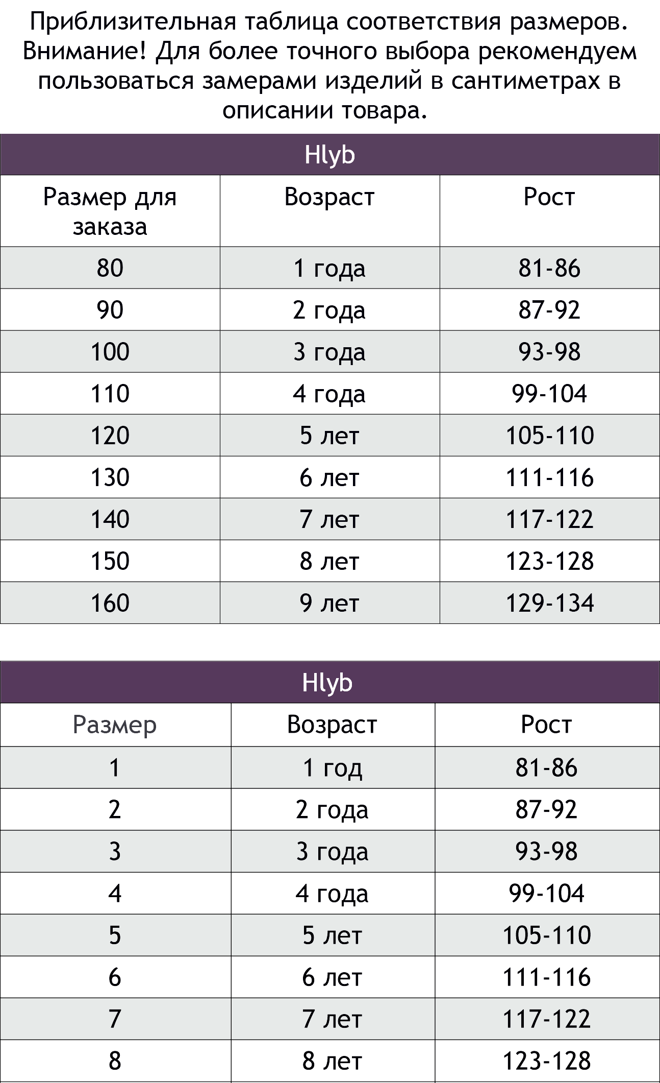 Размеры пижам таблица. Бонито детская одежда Узбекистан Размерная сетка. Костюм Бонито Размерная сетка. Бонито Размерная сетка детская. Пижамы Бонито Размерная сетка.