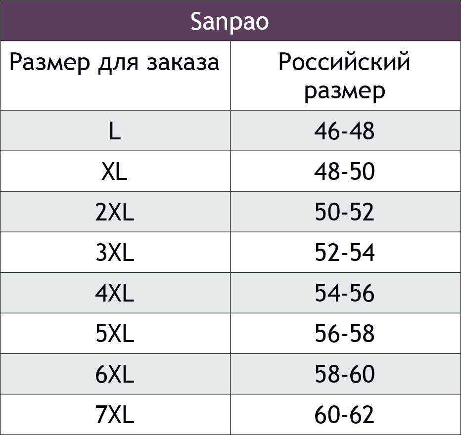 Размерная сетка XL. Размерная сетка мужских трусов Bokai. Размерная сетка s-2xl. Размерная сетка XL женский на русский.