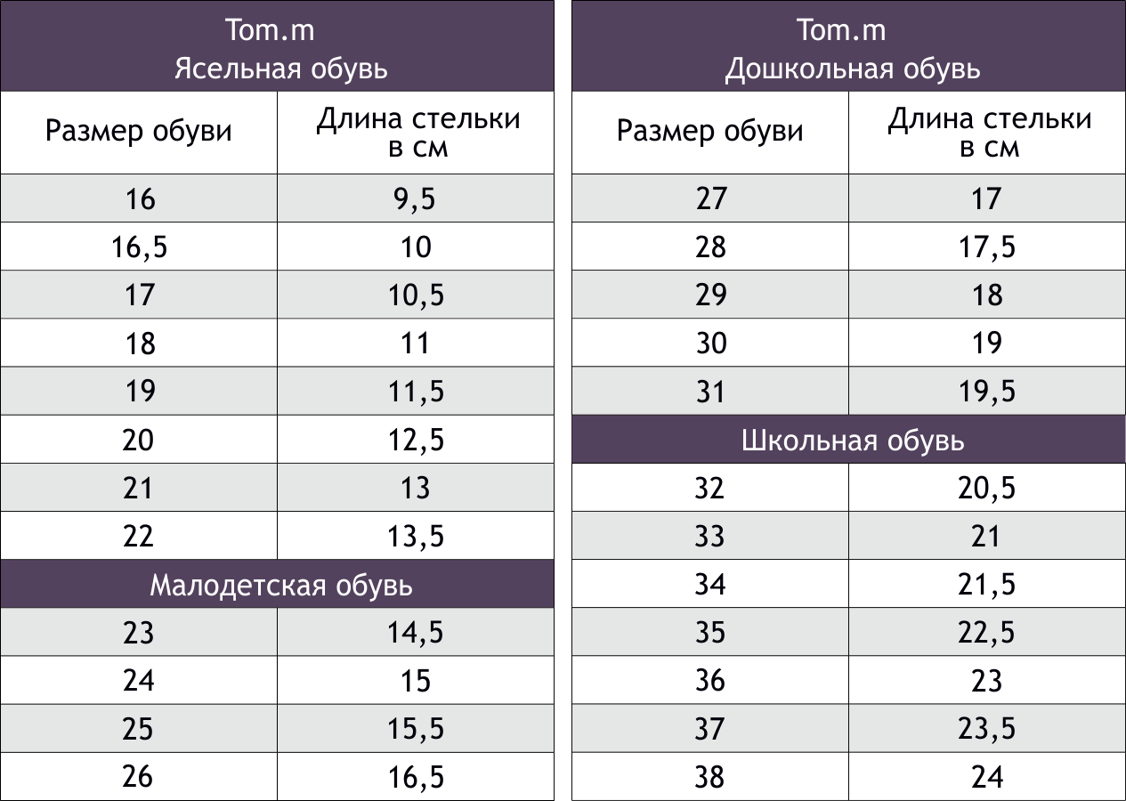 24 размер обуви сколько стелька